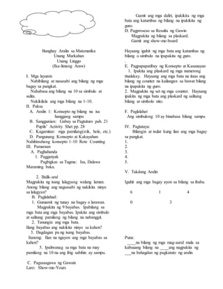 Banghay Aralin sa Matematika
Unang Markahan
Unang Linggo
(Ika-limang Araw)
I. Mga layunin
Nabibilang at nasasabi ang bilang ng mga
bagay sa pangkat.
Nababasa ang bilang na 10 sa simbulo at
salita.
Nakikilala ang mga bilang na 1-10.
II. Paksa
A. Aralin 1: Konsepto ng bilang na isa
hanggang sampu
B. Sanggunian: Gabay sa Pagtuturo pah. 21
Pupils’ Activity Shet pp. 28
C. Kagamitan: mga pamilang(stik, hole, etc.)
D. Pangunang Konsepto at Kakayahan:
Nahihinuhang konsepto 1-10 Rote Counting
III. Pamaraan
A. Paghahanda
1. Pagganyak
Pagbigkas sa Tugma: Isa, Dalawa
Maraming baka.
2. Balik-aral
Magpakita ng isang lalagyang walang laman.
Anong bilang ang nagsasabi ng nakikita ninyo
sa lalagyan?
B. Paglalahad:
1. Gumamit ng tunay na bagay o larawan.
Magpakita ng 9 bayabas. Ipabilang sa
mga bata ang mga bayabas. Ipakita ang simbulo
at salitang pamilang ng bilang na nabanggit.
2. Tanungin ang mga bata.
Ilang bayabas ang nakikita ninyo sa kahon?
3. Dagdagan pa ng isang bayabas.
Itanong: Ilan na ngayon ang mga bayabas sa
kahon?
5. Ipaliwanag sa mga bata na may
pamilang na 10 na ang ibig sabihin ay sampu.
C. Pagsasagawa ng Gawain
Laro: Show-me-Yours
Gamit ang mga daliri, ipakikita ng mga
bata ang katumbas ng bilang na ipakikita ng
guro.
D. Pagproseso sa Resulta ng Gawin
Magpakita ng bilang sa plaskard.
Gamit ang show-me-board
Hayaang iguhit ng mga bata ang katumbas ng
bilang o simbulo na ipapakita ng guro.
.
E. Pagpapapatibay ng Konsepto at Kasanayan
1. Ipakita ang plaskard ng mga numerong
tinalakay. Hayaang ang mga bata na itaas ang
bilang ng counter na kailangan sa bawat bilang
na ipapakita ng guro.
2. Magpakita ng set ng mga counter. Hayaang
ipakita ng mga bata ang plaskard ng salitang
bilang at simbolo nito.
F. Paglalahat
Ang simbulong 10 ay binabasa bilang sampu
IV. Pagtataya:
Bilangin at isulat kung ilan ang mga bagay
sa pangkat.
1.
2.
3.
4.
5.
V. Takdang Aralin
Iguhit ang mga bagay ayon sa bilang sa ibaba.
6 1 4
0 3
Puna:
____na bilang ng mga mag-aaral mula sa
kabuuang bilang na ____ang nagpakita ng
___na bahagdan ng pagkatuto ng aralin
 