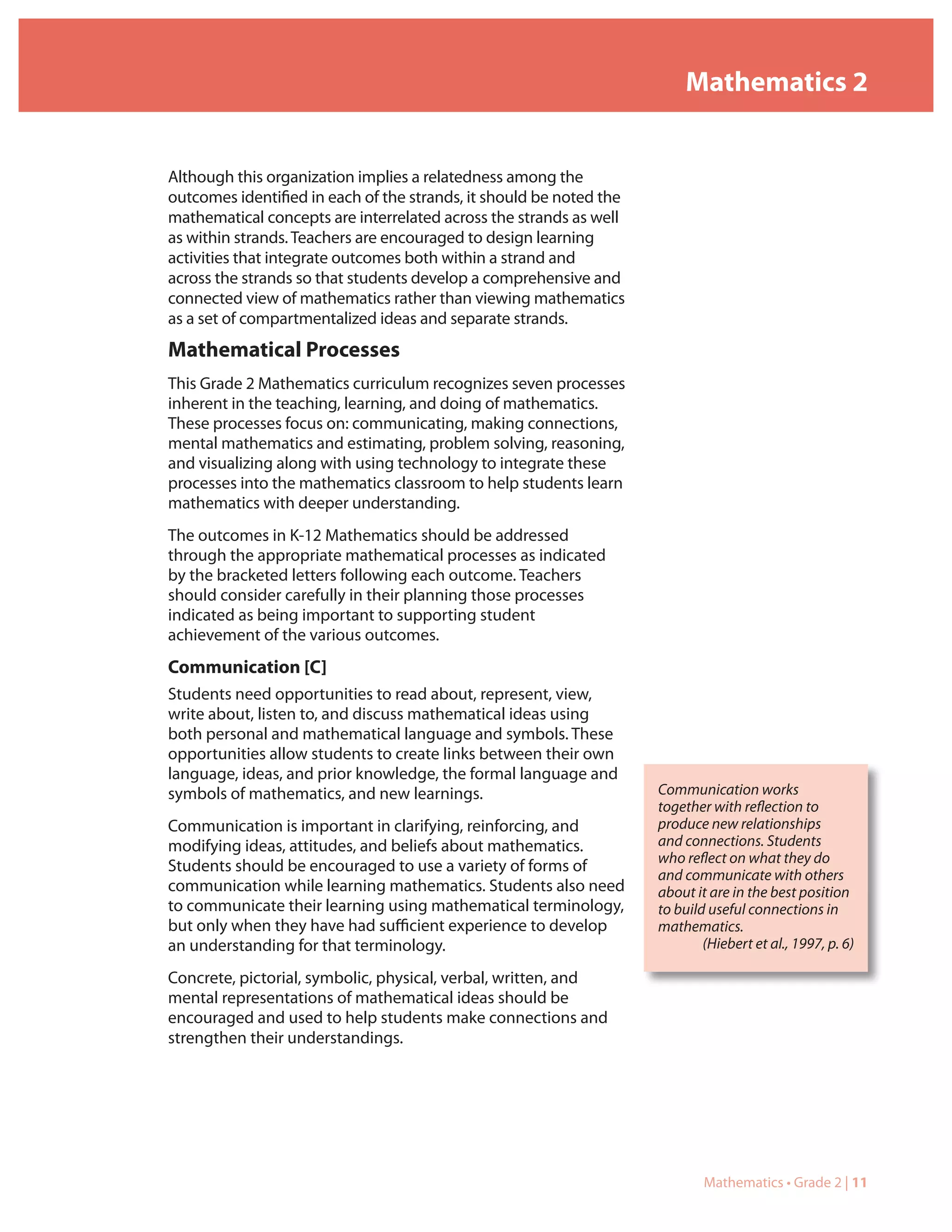 Mathematics 2


Although this organization implies a relatedness among the
outcomes identified in each of the strands, it should be noted the
mathematical concepts are interrelated across the strands as well
as within strands. Teachers are encouraged to design learning
activities that integrate outcomes both within a strand and
across the strands so that students develop a comprehensive and
connected view of mathematics rather than viewing mathematics
as a set of compartmentalized ideas and separate strands.
Mathematical Processes
This Grade 2 Mathematics curriculum recognizes seven processes
inherent in the teaching, learning, and doing of mathematics.
These processes focus on: communicating, making connections,
mental mathematics and estimating, problem solving, reasoning,
and visualizing along with using technology to integrate these
processes into the mathematics classroom to help students learn
mathematics with deeper understanding.
The outcomes in K-12 Mathematics should be addressed
through the appropriate mathematical processes as indicated
by the bracketed letters following each outcome. Teachers
should consider carefully in their planning those processes
indicated as being important to supporting student
achievement of the various outcomes.
Communication [C]
Students need opportunities to read about, represent, view,
write about, listen to, and discuss mathematical ideas using
both personal and mathematical language and symbols. These
opportunities allow students to create links between their own
language, ideas, and prior knowledge, the formal language and
symbols of mathematics, and new learnings.                           Communication works
                                                                     together with reflection to
Communication is important in clarifying, reinforcing, and           produce new relationships
modifying ideas, attitudes, and beliefs about mathematics.           and connections. Students
                                                                     who reflect on what they do
Students should be encouraged to use a variety of forms of
                                                                     and communicate with others
communication while learning mathematics. Students also need         about it are in the best position
to communicate their learning using mathematical terminology,        to build useful connections in
but only when they have had sufficient experience to develop         mathematics.
an understanding for that terminology.                                       (Hiebert et al., 1997, p. 6)

Concrete, pictorial, symbolic, physical, verbal, written, and
mental representations of mathematical ideas should be
encouraged and used to help students make connections and
strengthen their understandings.




                                                                             Mathematics • Grade 2 | 11
 