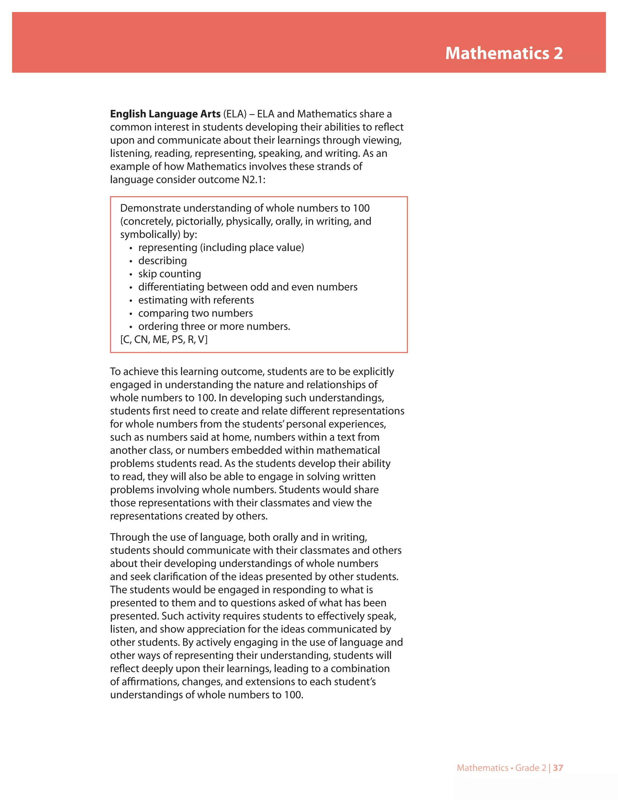 Mathematics 2


English Language Arts (ELA) – ELA and Mathematics share a
common interest in students developing their abilities to reflect
upon and communicate about their learnings through viewing,
listening, reading, representing, speaking, and writing. As an
example of how Mathematics involves these strands of
language consider outcome N2.1:

  Demonstrate understanding of whole numbers to 100
  (concretely, pictorially, physically, orally, in writing, and
  symbolically) by:
    • representing (including place value)
    • describing
    • skip counting
    • differentiating between odd and even numbers
    • estimating with referents
    • comparing two numbers
    • ordering three or more numbers.
  [C, CN, ME, PS, R, V]

To achieve this learning outcome, students are to be explicitly
engaged in understanding the nature and relationships of
whole numbers to 100. In developing such understandings,
students first need to create and relate different representations
for whole numbers from the students’ personal experiences,
such as numbers said at home, numbers within a text from
another class, or numbers embedded within mathematical
problems students read. As the students develop their ability
to read, they will also be able to engage in solving written
problems involving whole numbers. Students would share
those representations with their classmates and view the
representations created by others.
Through the use of language, both orally and in writing,
students should communicate with their classmates and others
about their developing understandings of whole numbers
and seek clarification of the ideas presented by other students.
The students would be engaged in responding to what is
presented to them and to questions asked of what has been
presented. Such activity requires students to effectively speak,
listen, and show appreciation for the ideas communicated by
other students. By actively engaging in the use of language and
other ways of representing their understanding, students will
reflect deeply upon their learnings, leading to a combination
of affirmations, changes, and extensions to each student’s
understandings of whole numbers to 100.




                                                                      Mathematics • Grade 2 | 37
 