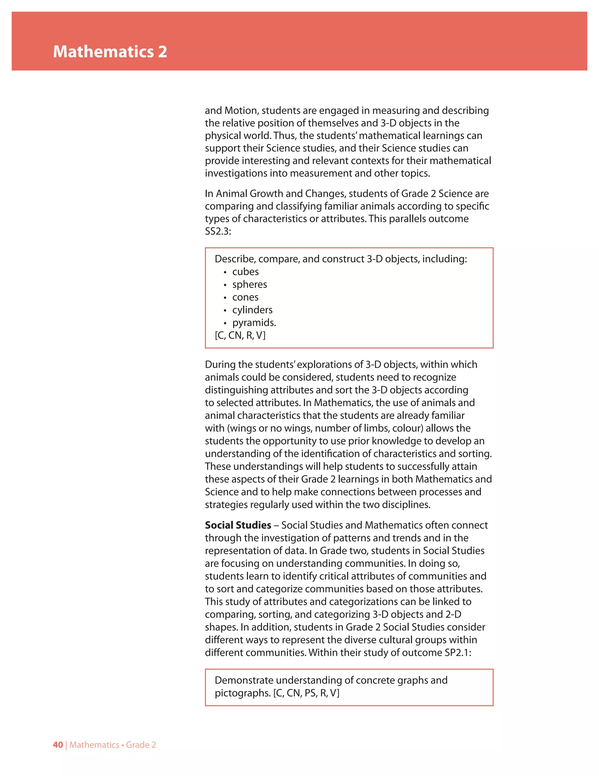 Mathematics 2


                             and Motion, students are engaged in measuring and describing
                             the relative position of themselves and 3-D objects in the
                             physical world. Thus, the students’ mathematical learnings can
                             support their Science studies, and their Science studies can
                             provide interesting and relevant contexts for their mathematical
                             investigations into measurement and other topics.
                             In Animal Growth and Changes, students of Grade 2 Science are
                             comparing and classifying familiar animals according to specific
                             types of characteristics or attributes. This parallels outcome
                             SS2.3:

                               Describe, compare, and construct 3-D objects, including:
                                 • cubes
                                 • spheres
                                 • cones
                                 • cylinders
                                 • pyramids.
                               [C, CN, R, V]

                             During the students’ explorations of 3-D objects, within which
                             animals could be considered, students need to recognize
                             distinguishing attributes and sort the 3-D objects according
                             to selected attributes. In Mathematics, the use of animals and
                             animal characteristics that the students are already familiar
                             with (wings or no wings, number of limbs, colour) allows the
                             students the opportunity to use prior knowledge to develop an
                             understanding of the identification of characteristics and sorting.
                             These understandings will help students to successfully attain
                             these aspects of their Grade 2 learnings in both Mathematics and
                             Science and to help make connections between processes and
                             strategies regularly used within the two disciplines.
                             Social Studies – Social Studies and Mathematics often connect
                             through the investigation of patterns and trends and in the
                             representation of data. In Grade two, students in Social Studies
                             are focusing on understanding communities. In doing so,
                             students learn to identify critical attributes of communities and
                             to sort and categorize communities based on those attributes.
                             This study of attributes and categorizations can be linked to
                             comparing, sorting, and categorizing 3-D objects and 2-D
                             shapes. In addition, students in Grade 2 Social Studies consider
                             different ways to represent the diverse cultural groups within
                             different communities. Within their study of outcome SP2.1:

                               Demonstrate understanding of concrete graphs and
                               pictographs. [C, CN, PS, R, V]



40 | Mathematics • Grade 2
 
