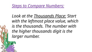 Steps to Compare Numbers:
Look at the Thousands Place: Start
with the leftmost place value, which
is the thousands. The number with
the higher thousands digit is the
larger number.
 