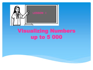 Visualizing Numbers
up to 5 000
LESSON I
 