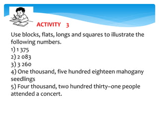 ACTIVITY 3
Use blocks, flats, longs and squares to illustrate the
following numbers.
1) 1 375
2) 2 083
3) 3 260
4) One thousand, five hundred eighteen mahogany
seedlings
5) Four thousand, two hundred thirty–one people
attended a concert.