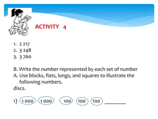 ACTIVITY 4
1. 2 217
2. 3 248
3. 3 760
B. Write the number represented by each set of number
A. Use blocks, flats, longs, and squares to illustrate the
following numbers.
discs.
1) 1 000 1 000 100 100 100 ________
