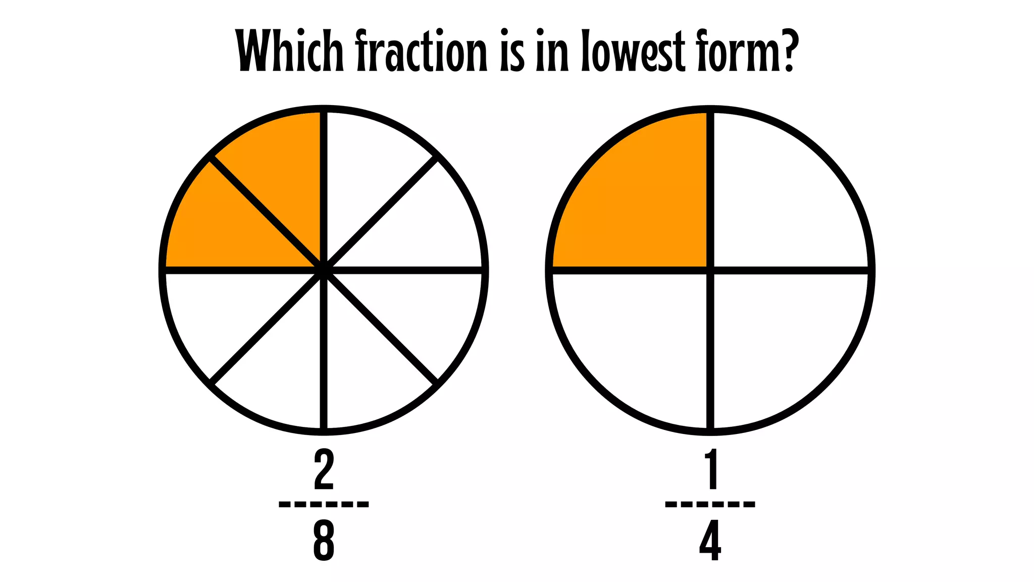 MATHEMATICS 4 - FRACTIONS - PART III - CHANGING FRACTIONS TO LOWEST ...