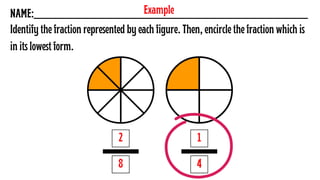 Identify the fraction represented by each figure. Then, encircle the fraction which is
in its lowest form.
NAME:__________...