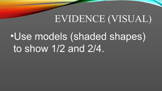 4 X 9 Math Visual Mathematics4_EquivalentFractions_PEEL_16x9.pptx