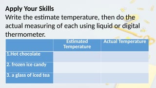 Writing Temperature MATHEMATICS 5 PPT Q4 W6 - Reads and Measure Temperature Using ...