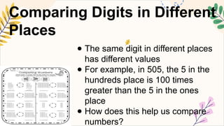 MATHEMATICS5 Q2 4C the digit of a num.pptx