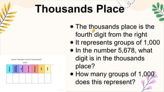 MATHEMATICS5 Q2 4C the digit of a num.pptx