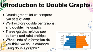 MATHEMATICS5 Q3 3 construct double bar gr.pptx