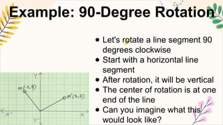 90 Rotation Example MATHEMATICS5 Q4 12 draw the image of .pptx