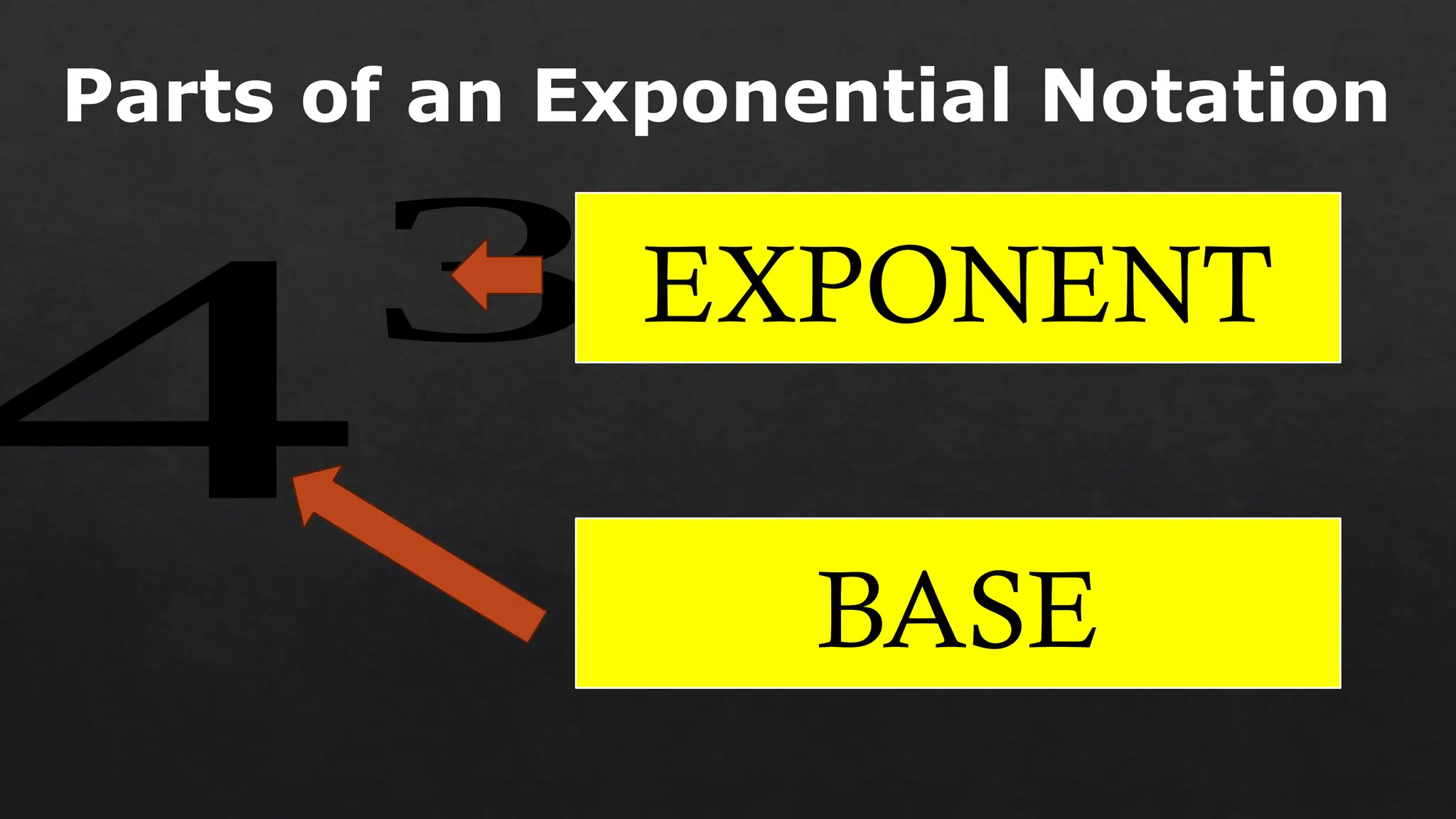 Mathematics 6 - Giving the value of an Exponential Notation | PPTX
