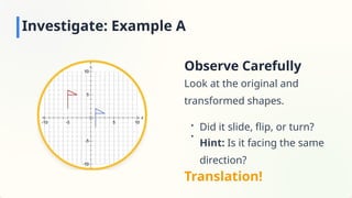 Translation Math 6 Grade 6 Math Term 1, Week 2, Day 4: Geometric Transformation ...