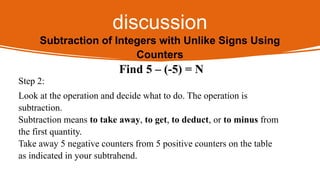 MATHEMATICS 6 cot 2nd quarter Classroom Observation.pptx