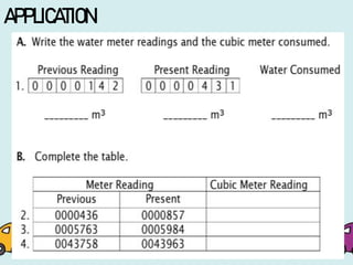 Water Math Test MATHEMATICS 6 PPT Q4 - Reading and Interpreting Water Meter Readings.pptx