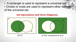 • A rectangle is used to represent a universal set.
• Circles or ovals are used to represent other subsets
of the universal set.
 