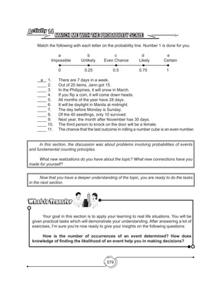 579
MATCH ME WITH THE PROBABILITY SCALE
Activity 14
	 Match the following with each letter on the probability line. Number 1 is done for you.
	 a		 b c d		 e
		 Impossible Unlikely 	 Even Chance 	 Likely 		 Certain
	 0 0.25 0.5 0.75 1
e 	1. 	 There are 7 days in a week.
____	2. 	 Out of 20 items, Jann got 15.
____	3. 	 In the Philippines, it will snow in March.
____	4. 	 If you flip a coin, it will come down heads.
____	5. 	 All months of the year have 28 days.
____	6. 	 It will be daylight in Manila at midnight.
____	7. 	 The day before Monday is Sunday.
____	8. 	 Of the 40 seedlings, only 10 survived.
____	9. 	 Next year, the month after November has 30 days.
____ 10. 	 The third person to knock on the door will be a female.
____ 11. 	 The chance that the last outcome in rolling a number cube is an even number.
	 In this section, the discussion was about problems involving probabilities of events
and fundamental counting principles.
	 What new realizations do you have about the topic? What new connections have you
made for yourself?
	 Now that you have a deeper understanding of the topic, you are ready to do the tasks
in the next section.
What to TransferWhat to Transfer
	 Your goal in this section is to apply your learning to real life situations. You will be
given practical tasks which will demonstrate your understanding. After answering a lot of
exercises, I’m sure you’re now ready to give your insights on the following questions:
		
	How is the number of occurrences of an event determined? How does
knowledge of finding the likelihood of an event help you in making decisions?
 