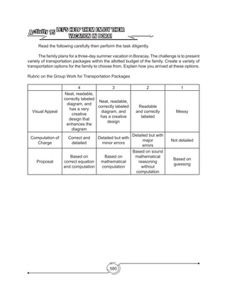580
LET’S HELP THEM ENJOY THEIR
VACATION IN BORA!
Activity 15
	 Read the following carefully then perform the task diligently.
	 The family plans for a three-day summer vacation in Boracay. The challenge is to present
variety of transportation packages within the allotted budget of the family. Create a variety of
transportation options for the family to choose from. Explain how you arrived at these options.
Rubric on the Group Work for Transportation Packages
4 3 2 1
Visual Appeal
Neat, readable,
correctly labeled
diagram, and
has a very
creative
design that
enhances the
diagram
Neat, readable,
correctly labeled
diagram, and
has a creative
design
Readable
and correctly
labeled
Messy
Computation of
Charge
Correct and
detailed
Detailed but with
minor errors
Detailed but with
major
errors
Not detailed
Proposal
Based on
correct equation
and computation
Based on
mathematical
computation
Based on sound
mathematical
reasoning
without
computation
Based on
guessing
 