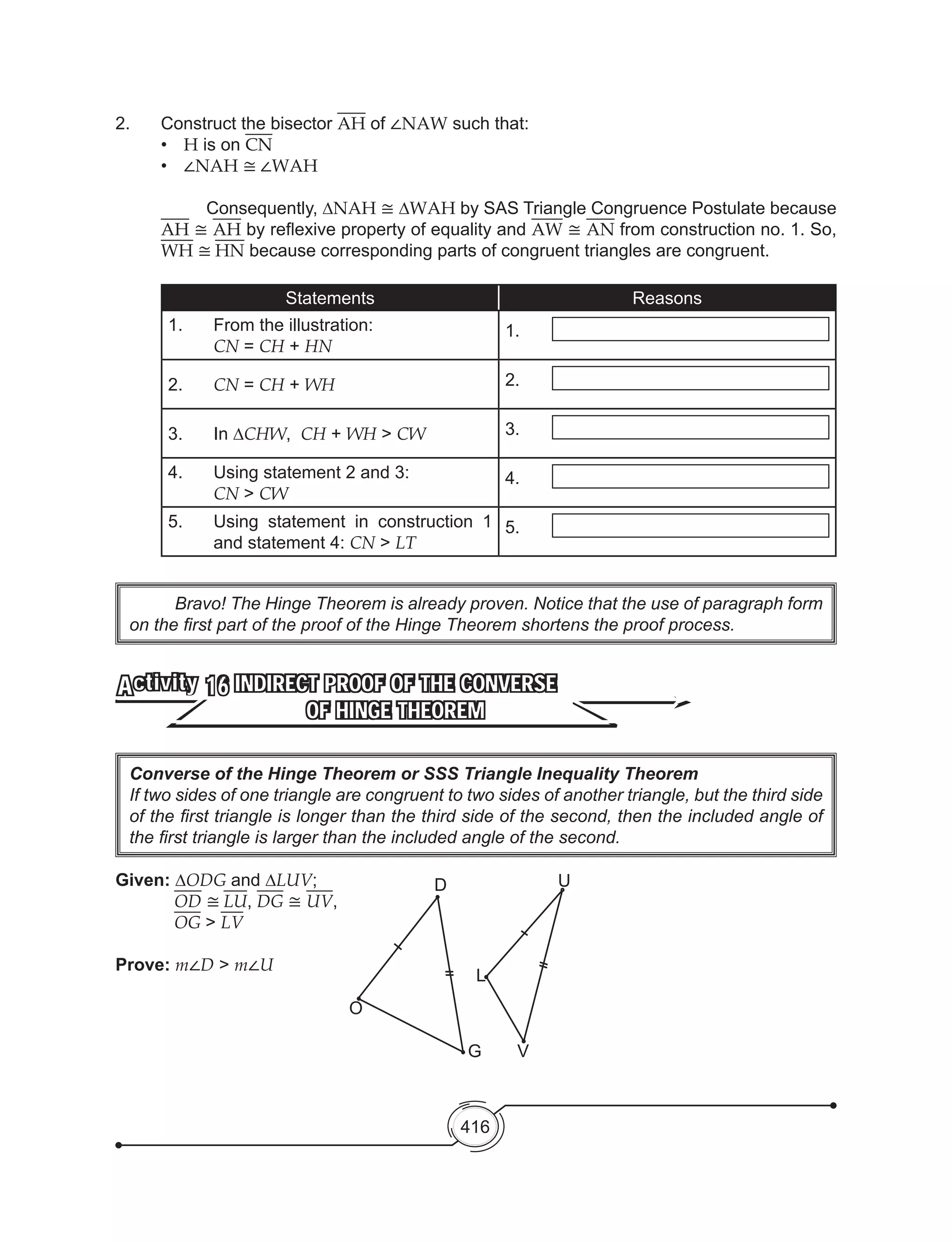 416
2.	 Construct the bisector AH of ∠NAW such that:
	 	 •	 H is on CN
	 	 •	 ∠NAH ≅ ∠WAH
	 Consequently, ∆NAH ≅ ∆WAH by SAS Triangle Congruence Postulate because
AH ≅ AH by reflexive property of equality and AW ≅ AN from construction no. 1. So,
WH ≅ HN because corresponding parts of congruent triangles are congruent.
Statements Reasons
1.	 From the illustration:
CN = CH + HN
1.
2.	 CN = CH + WH 2.
3.	 In ∆CHW, CH + WH > CW 3.
4.	 Using statement 2 and 3:
CN > CW
4.
5.	 Using statement in construction 1
and statement 4: CN > LT
5.
	 Bravo! The Hinge Theorem is already proven. Notice that the use of paragraph form
on the first part of the proof of the Hinge Theorem shortens the proof process.
INDIRECT PROOF OF THE CONVERSE
OF HINGE THEOREM
Activity 16
Given: ∆ODG and ∆LUV;
OD ≅ LU, DG ≅ UV,
OG > LV
Prove: m∠D > m∠U
Converse of the Hinge Theorem or SSS Triangle Inequality Theorem
If two sides of one triangle are congruent to two sides of another triangle, but the third side
of the first triangle is longer than the third side of the second, then the included angle of
the first triangle is larger than the included angle of the second.
O
D
G
L
V
U
 