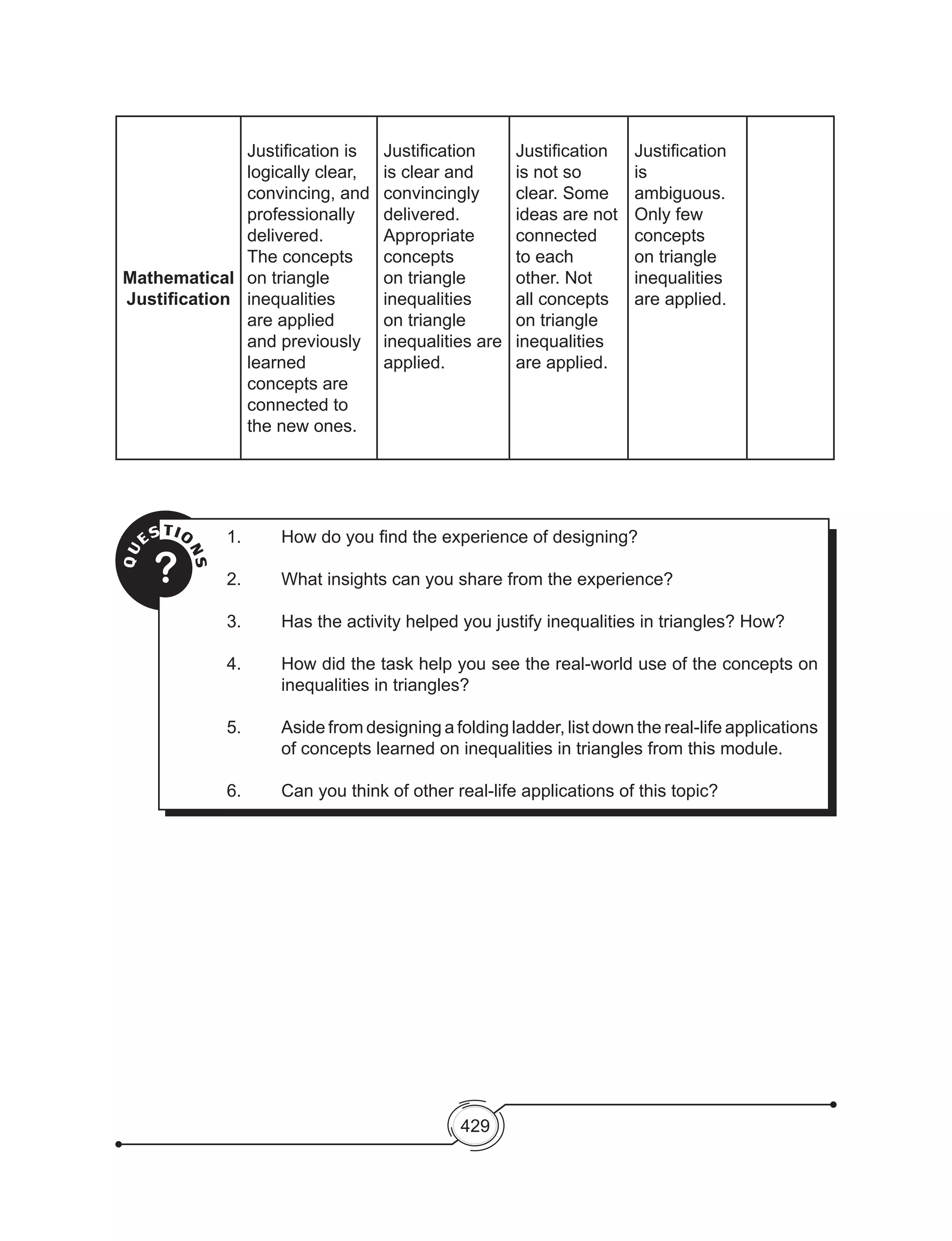 429
QU
ESTIO
NS
?
1.	 How do you find the experience of designing?
2.	 What insights can you share from the experience?
3.	 Has the activity helped you justify inequalities in triangles? How?
4.	 How did the task help you see the real-world use of the concepts on
inequalities in triangles?
5.	 Aside from designing a folding ladder, list down the real-life applications
of concepts learned on inequalities in triangles from this module.
6.	 Can you think of other real-life applications of this topic?
Mathematical
Justification
Justification is
logically clear,
convincing, and
professionally
delivered.
The concepts
on triangle
inequalities
are applied
and previously
learned
concepts are
connected to
the new ones.
Justification
is clear and
convincingly
delivered.
Appropriate
concepts
on triangle
inequalities
on triangle
inequalities are
applied.
Justification
is not so
clear. Some
ideas are not
connected
to each
other. Not
all concepts
on triangle
inequalities
are applied.
Justification
is
ambiguous.
Only few
concepts
on triangle
inequalities
are applied.
 