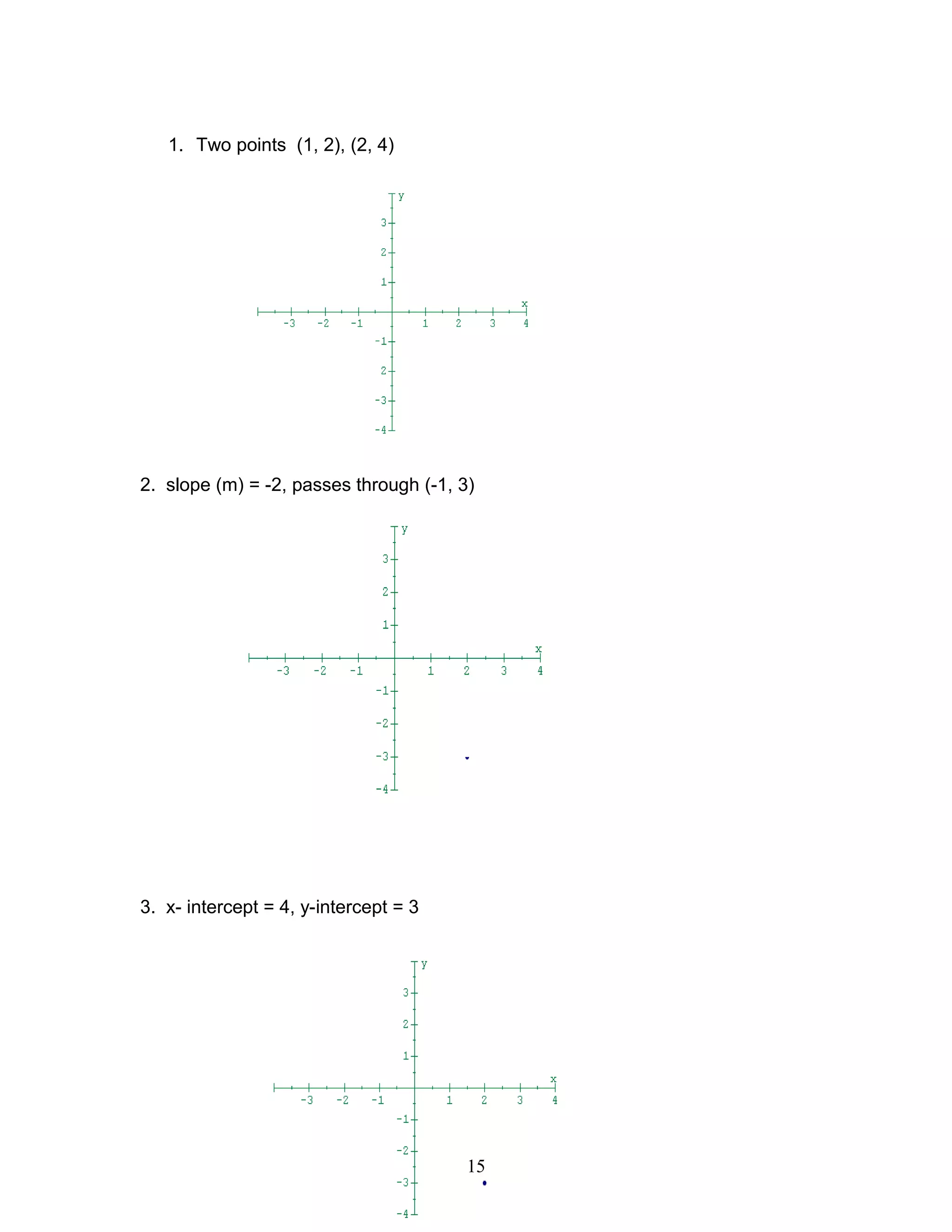 1. Two points (1, 2), (2, 4)
2. slope (m) = -2, passes through (-1, 3)
3. x- intercept = 4, y-intercept = 3
15
 