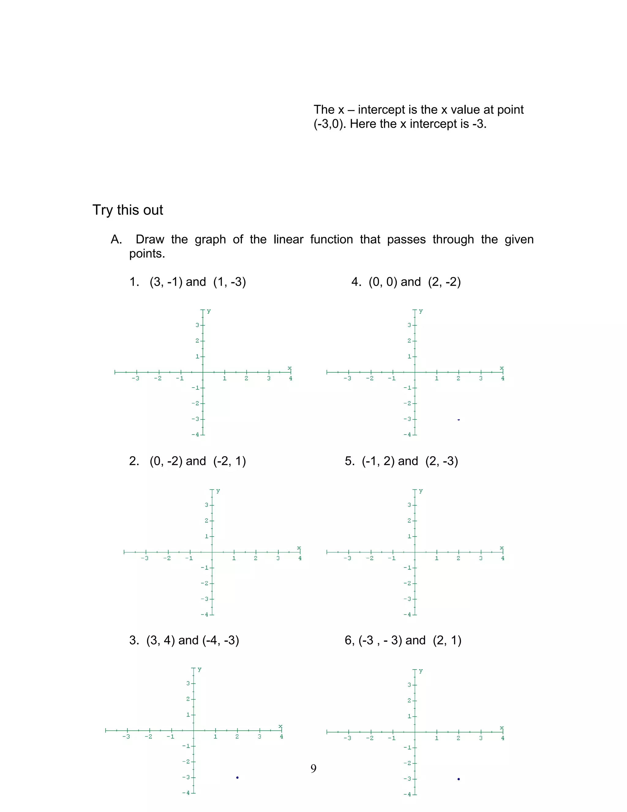 The x – intercept is the x value at point
(-3,0). Here the x intercept is -3.
Try this out
A. Draw the graph of the linear function that passes through the given
points.
1. (3, -1) and (1, -3) 4. (0, 0) and (2, -2)
2. (0, -2) and (-2, 1) 5. (-1, 2) and (2, -3)
3. (3, 4) and (-4, -3) 6, (-3 , - 3) and (2, 1)
9
 