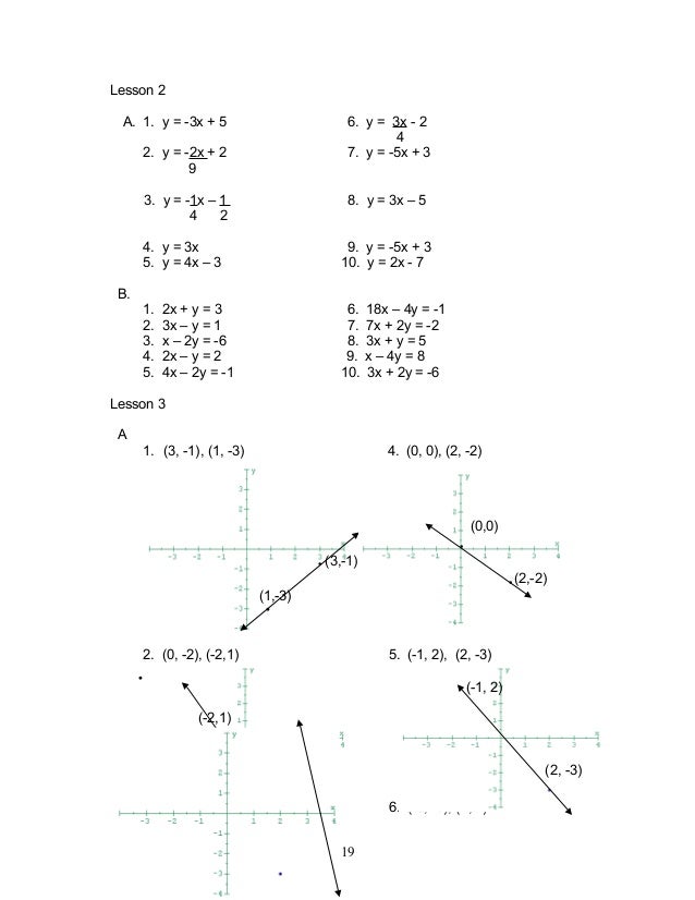 Mathematics 8 Linear Functions