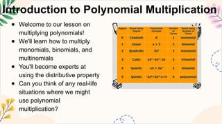 MATHEMATICS8 Q1 6. multiply simple monomials and binomials with simple ...