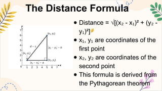 MATHEMATICS8 Q2 3. solve problems involving distance between two points ...