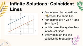 MATHEMATICS8 Q3 11. solve a system of linear equations (with integer ...