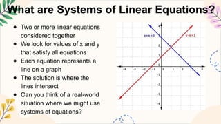 MATHEMATICS8 Q3 11. solve a system of linear equations (with integer ...