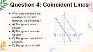 MATHEMATICS8 Q3 11. solve a system of linear equations (with integer ...