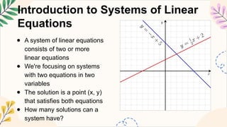 How To Classify System Math MATHEMATICS8 Q3 12. classify the types of systems of linear equations ...