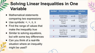 MATHEMATICS8 Q3 3. solve linear inequalities in one variable.pptx