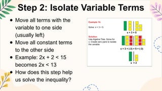 Isolate Variable Definition Math MATHEMATICS8 Q3 3. solve linear inequalities in one variable.pptx