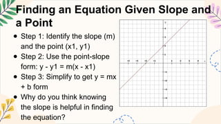 MATHEMATICS8 Q3 8. find the equation of a line given_ a. two points, b ...