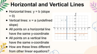 MATHEMATICS8 Q3 9. sketch the graph (straight line) of a linear ...