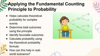 Probability Counting Complex MATHEMATICS8 Q4 11. solve problems involving experimental probability ...
