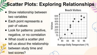 MATHEMATICS8 Q4 4. investigate, interpret, and analyze graphs from ...