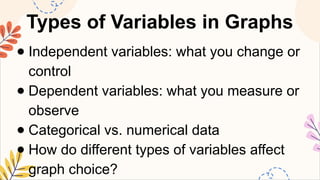 MATHEMATICS8 Q4 4. investigate, interpret, and analyze graphs from ...