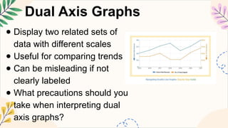 MATHEMATICS8 Q4 4. investigate, interpret, and analyze graphs from ...