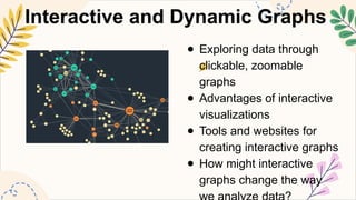 MATHEMATICS8 Q4 4. investigate, interpret, and analyze graphs from ...
