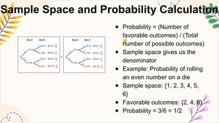 MATHEMATICS8 Q4 6. describe the sample space of an experiment.pptx