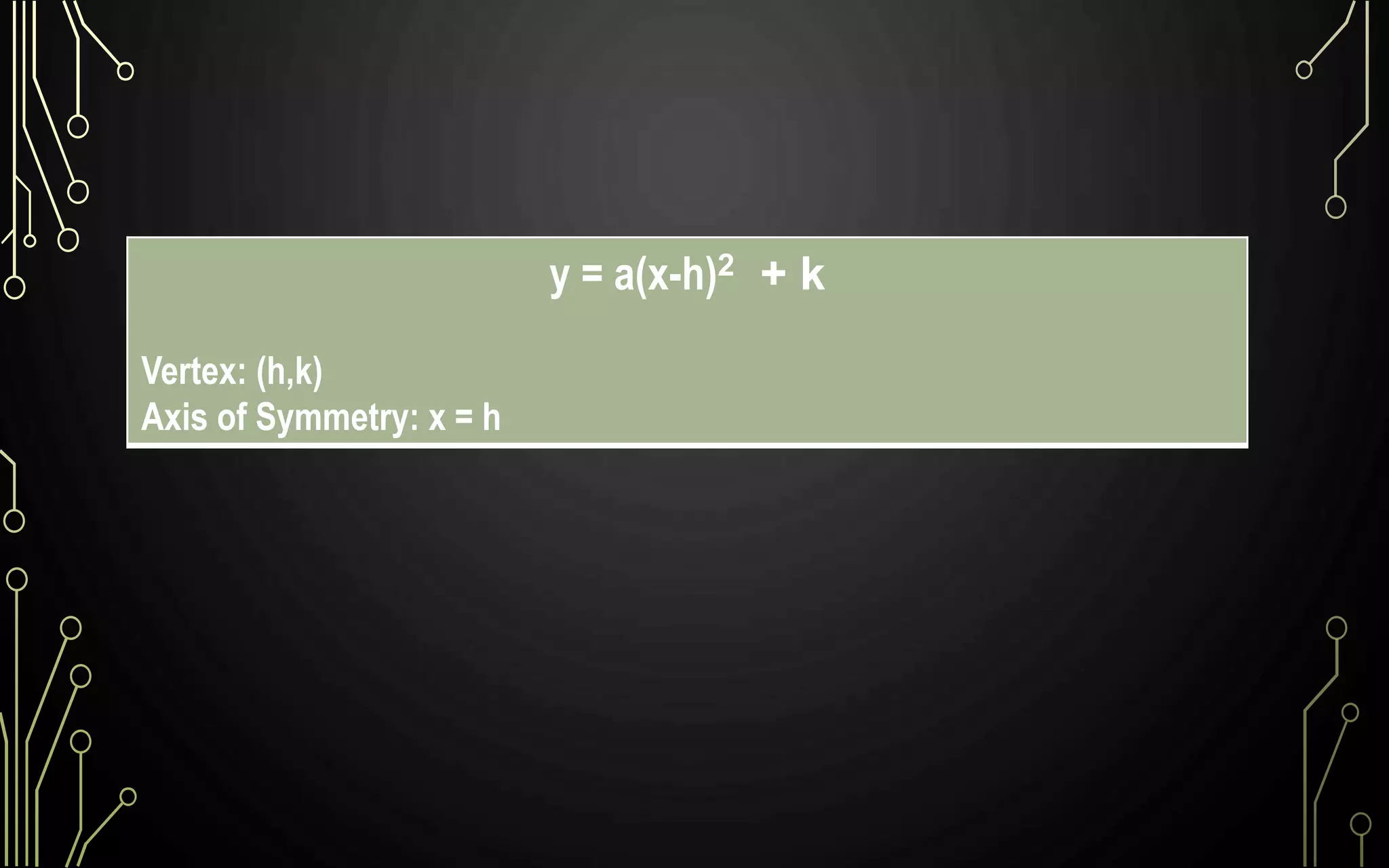 y = a(x-h)2 + k
Vertex: (h,k)
Axis of Symmetry: x = h