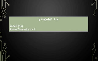 y = a(x-h)2 + k
Vertex: (h,k)
Axis of Symmetry: x = h
 