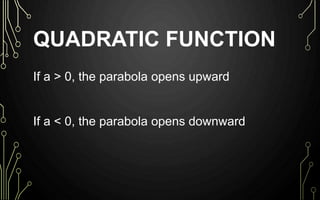 Mathematics 9 Lesson 3: Quadratic Functions | PPT