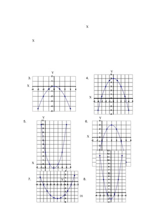 Module 9 Quadratic Functions Assignment Mathematics 9 Quadratic Functions (Module 1) | DOC