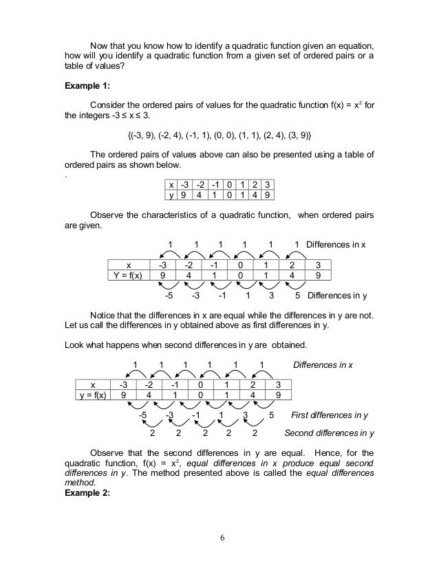 Mathematics 9 Quadratic Functions Module 1