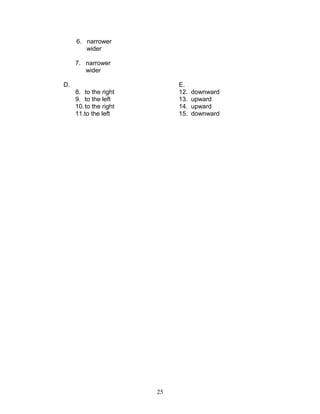 6. narrower
wider
7. narrower
wider
D. E.
8. to the right 12. downward
9. to the left 13. upward
10.to the right 14. upward
11.to the left 15. downward
25
 